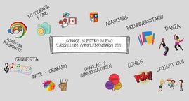 Nuevo Currículum Complementario 2021