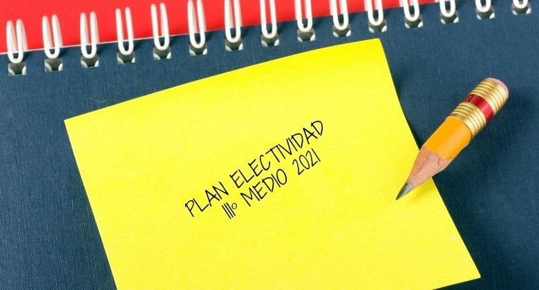 Plan Electividad -IIIº Medio 2021